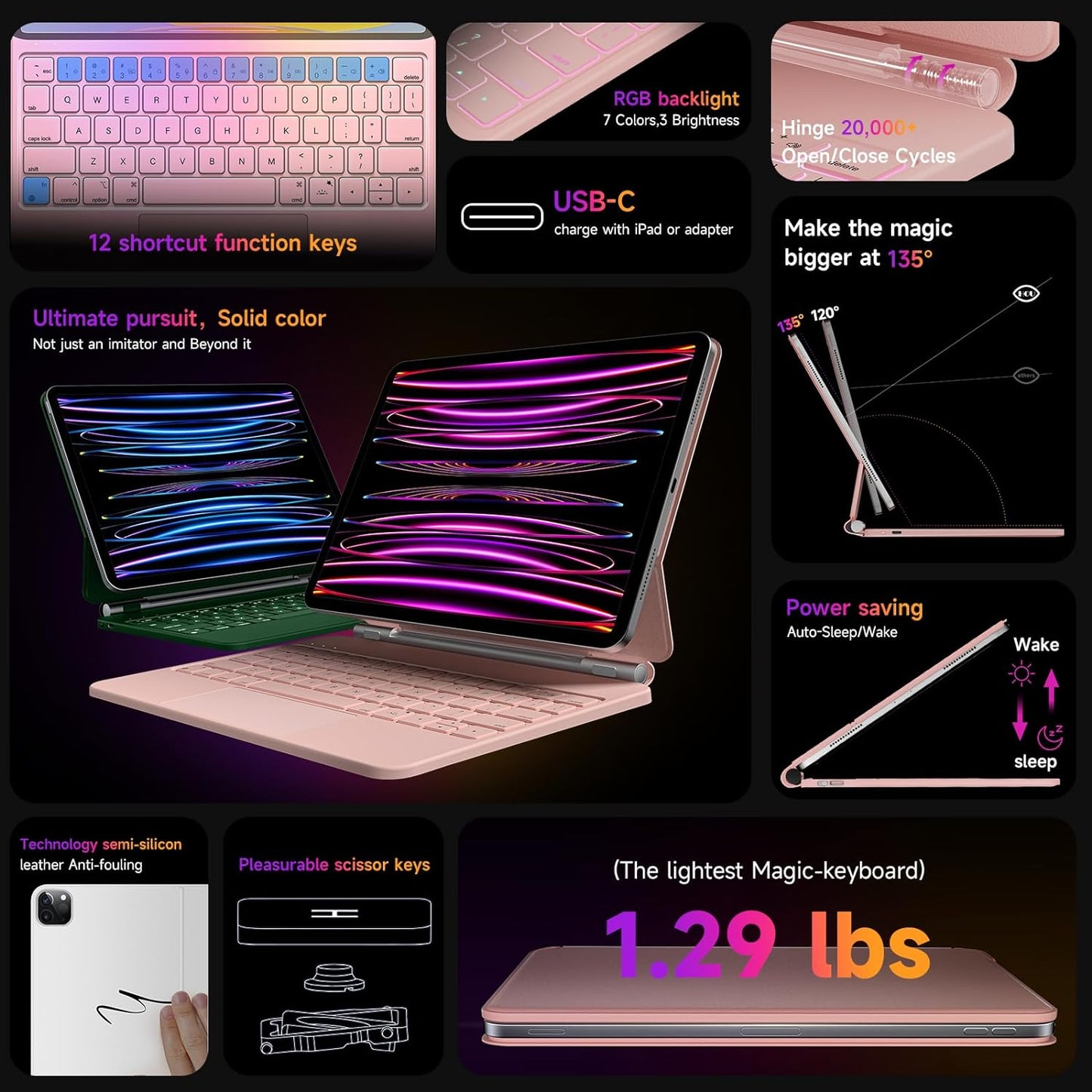 HOU Keyboard Case for iPad Air 11 inch 2025 (M3)/2024 (M2)&iPad Pro 11 Inch(4th/3rd/2nd/1st) Gen 2022,iPad Air 5th&4th Generation Case with Keyboard,Magic-Stand, Multi-Touch Trackpad,Backlight,Pink