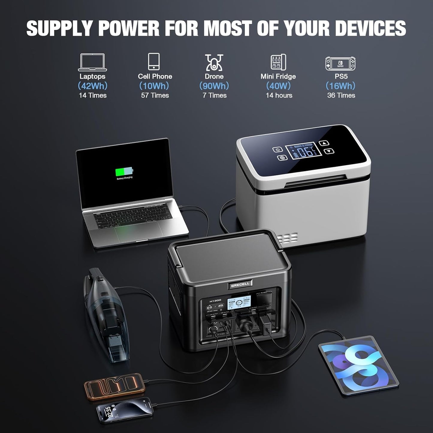 GRECELL Portable Power Station 1200W 672Wh H1200 LiFePO4 Battery Solar Generator with 10ms UPS, 1200W Solar Power Station, 9 Output Ports for Home Emergency, Outdoor Camping, RV Travel, Laptop TV