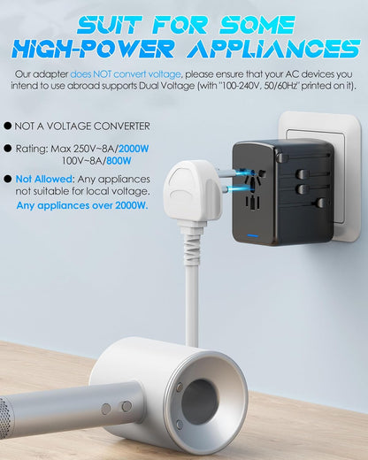 Universal Travel Adapter 35W PD Fast Charging Offers 3 USB-A Ports, 2 USB-C Ports and Multi AC Outlet, International Plug Adapter Worldwide Travel Charger All in One for EU US UK AUS