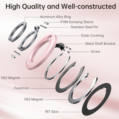 SYNCWIRE for MagSafe Ring Holder, Magnetic Phone Ring Holder Magnet Cell Phone Grip Finger Ring Kickstand Compatible with iPhone 16 15 14 13 12 Pro Max fits MagSafe Accessories