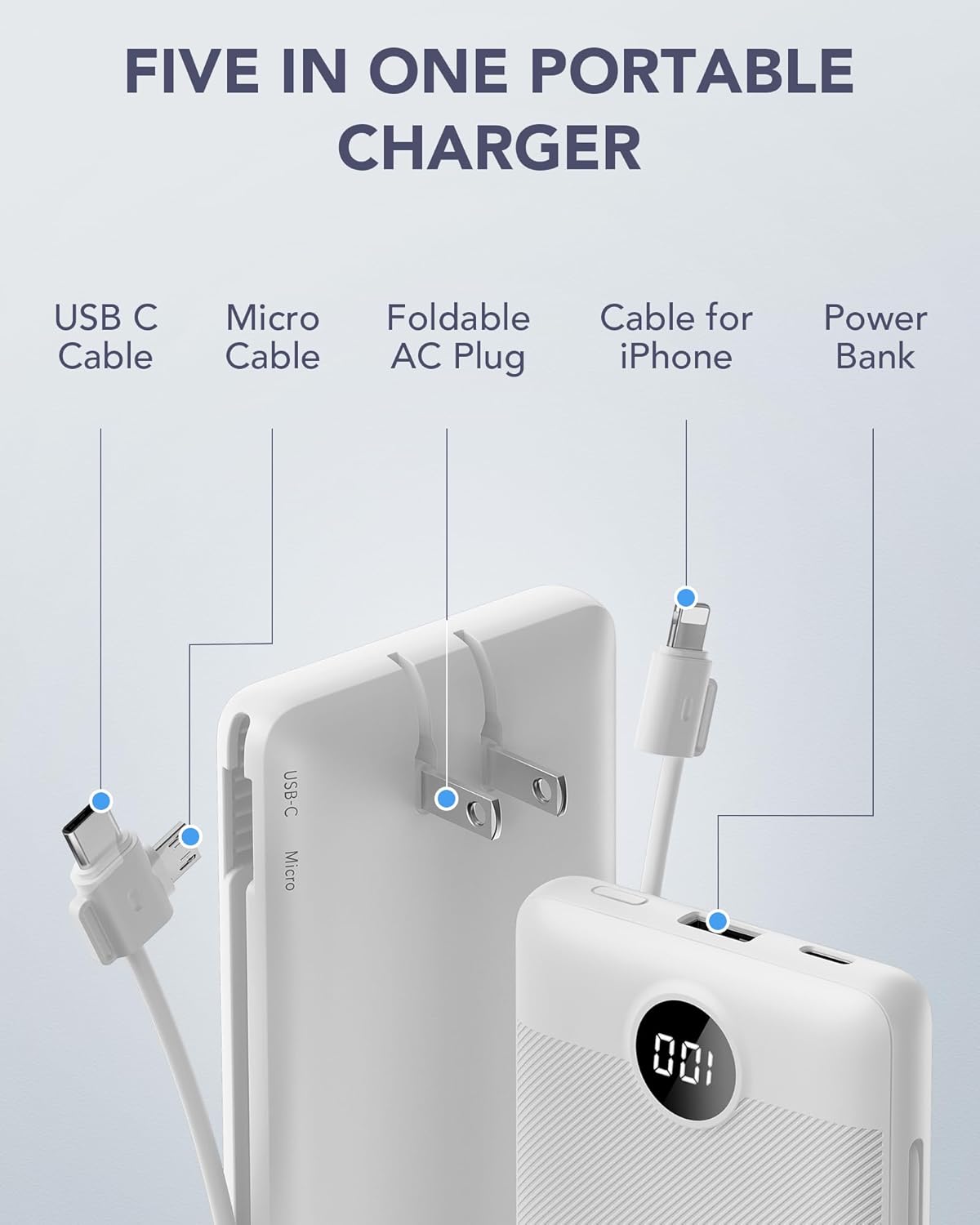 VRURC Portable Charger,Power Bank Built-in Cables and AC Wall Plug, USB C Portable Bank 10000mAh, Travel Essentials Phone Charger Compact External Battery Pack for Smart Phones, Tablets etc-White
