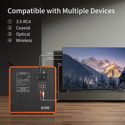 Computer Gaming Speaker System with Subwoofer, PC Desktop Monitor Surround Sound, Two Satellite with Midrange and Treble, Full Range Coverage, Support Optical/Coaxial/3.5 to RCA/Wireless Connection