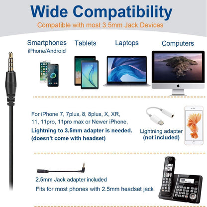 Wantek Phone Headset Wired Computer Headset with Microphone – Noise Cancelling 3.5mm/2.5mm Headphones for PC, Laptop, Mac, iPhone, Samsung – Compatible with Zoom, Teams, Call Center, Home Office