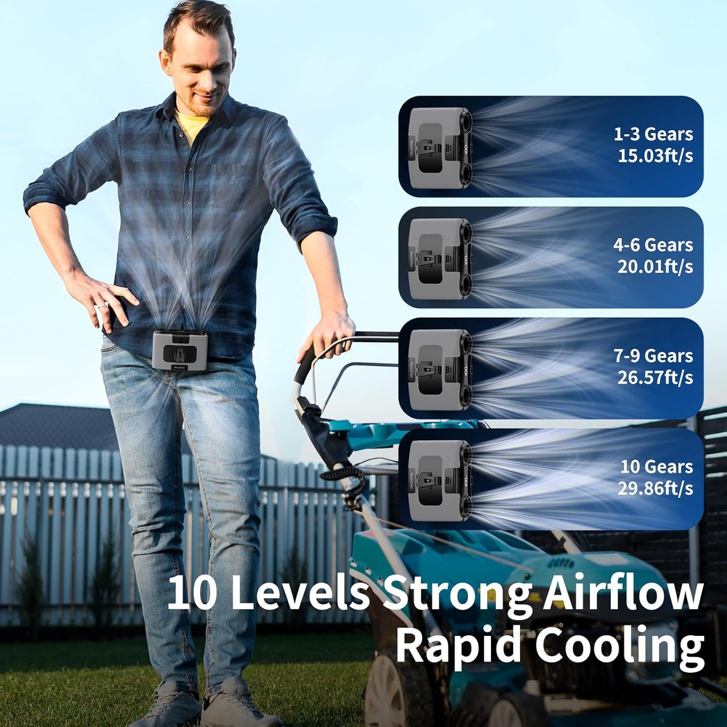 Socool 20000mAh Portable Waist Fan Clip on Wearable Belt Personal Fan Rechargeable, 40H Cooling Battery Operated with 10 Speeds & Dual Air Outlets, Neck Fans Hanging for Outdoor Jobsite Camping