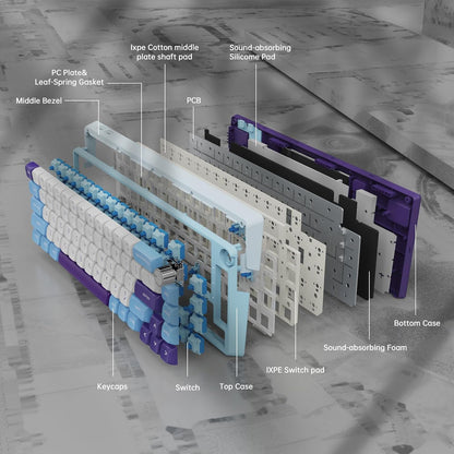 K68 Pro Gaming Keyboard, Layout Compact Wireless Mechanical Keyboard, Gasket Hot Swappable Custom BT 5.0/2.4G/USB-C Office Keyboard for Windows Mac (Blue-White, Moment Linear Switch)
