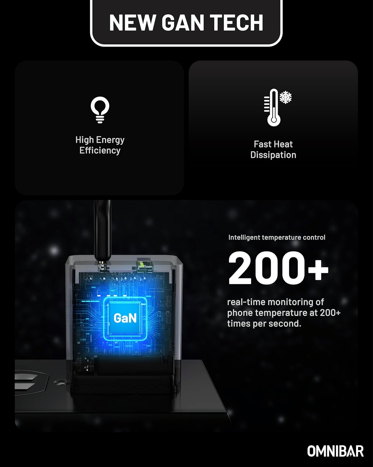 35W USB C Charger with 60W Type C Cable,2 Ports GaN Fast Wall Charger Block,PD3.0 PPS USB-C Power Adapter for iPhone 16/15/14, Galaxy S24//Note 20, Pixel 8 Pro/8/7, iPad/iPad Mini,MacBook Air and More