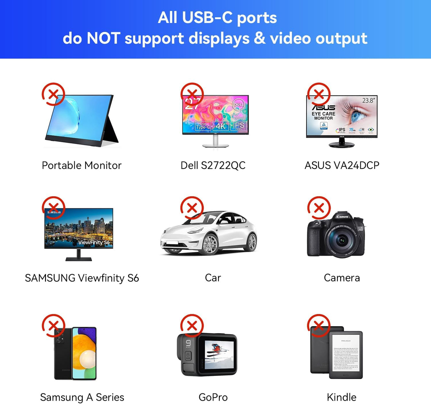 USB C to USB C Hub 10Gbps, 3 USB 3.2 Gen 2 Ports, 4K@60Hz HDMI, 100W PD, 2 USB 3.0 & SD/TF Card Reader, USBC Splitter Multiport Adapter for MacBook Pro/Air, iMac, iPad Pro(Not Support Type-C Monitor)