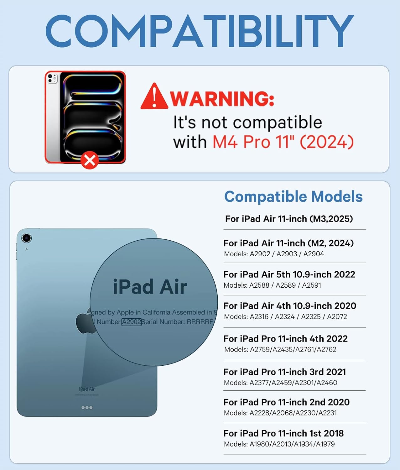 GreenLaw Keyboard Case for iPad Air 11-inch (M3/M2) 2025/2024 & Air 4th/5th Gen & iPad Pro 11 inch (1st/2nd/3rd/4th Gen), Smart Touchpad, 7-Color Backlit, Stain Resistant Cover, Sky Blue