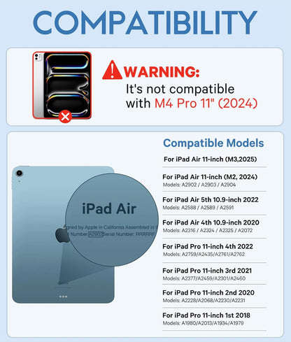 GreenLaw Keyboard Case for iPad Air 11-inch (M3/M2) 2025/2024 & Air 4th/5th Gen & iPad Pro 11 inch (1st/2nd/3rd/4th Gen), Smart Touchpad, 7-Color Backlit, Stain Resistant Cover, Sky Blue