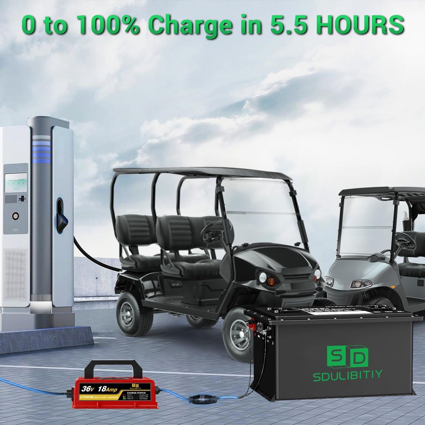 36V(38.4V) 105Ah LiFePO4 Golf Cart Battery, Built-in Smart 200A BMS, with Touch Monitor, Mobile APP, 4000+ Cycles Rechargeable Lithium Golf Cart Battery, Max 7.68kW Power Output, Perfect for Golf Cart