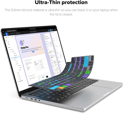 JCPal Figma Shortcut Guide Keyboard Cover for Apple MacBook Pro 14 inch and MacBook Pro 16 inch (M1-M4 Models) and MacBook Air 13 inch and MacBook Air 15 inch (M2-M4 Models) (US-Layout)