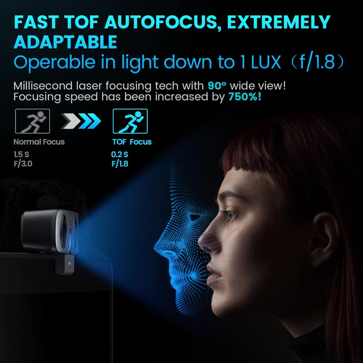 ROCWARE RC08 2K Webcam with Speaker, Webcam for PC, HD Web Cam with Noise Reduction Mic/Harman Speaker/4X Eptz/Privacy Cover/0.2S Auto-Focus/Low Illumination, Computer Camera for Zoom/Teams/Meeting