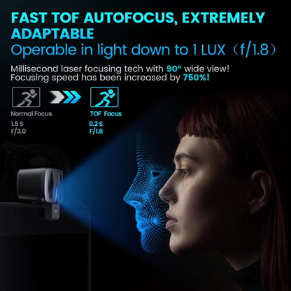 ROCWARE RC08 2K Webcam with Speaker, Webcam for PC, HD Web Cam with Noise Reduction Mic/Harman Speaker/4X Eptz/Privacy Cover/0.2S Auto-Focus/Low Illumination, Computer Camera for Zoom/Teams/Meeting