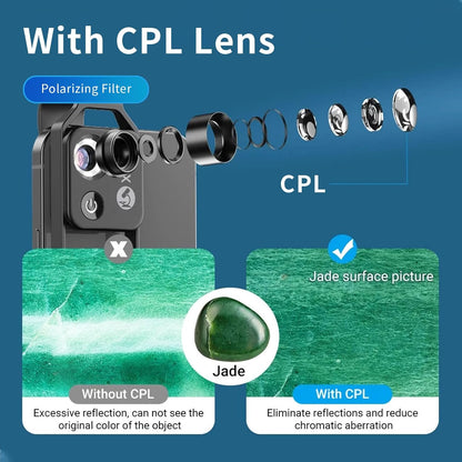 200X Phone Mini Pocket Microscope, Zoom Mobile Phone External Lens, Portable Digital Microscope Camera Attachments, with CPL Lens LED Light, Universal Clip Design (Black)