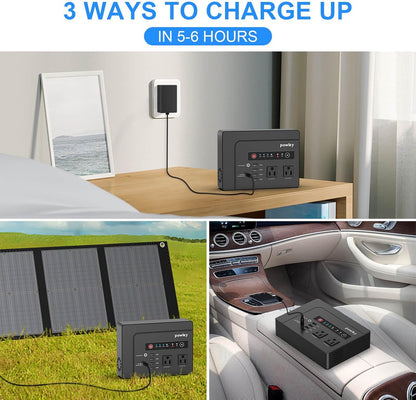 Powkey Portable Power Station 200W, 146Wh Portable Solar Generator Battery Pack with 2 Pure Sine Wave AC Outlets/4 USB A/1 DC Port, Lithium Battery Backup Power Supply for Camping Travel Outdoor Home