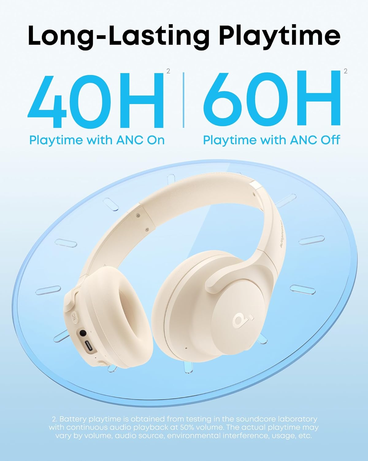 Soundcore by Anker Q20i Hybrid Active Noise Cancelling Headphones, Wireless Over-Ear Bluetooth, 40H Long ANC Playtime, Hi-Res Audio, Big Bass, Customize via an App, Transparency Mode (White)