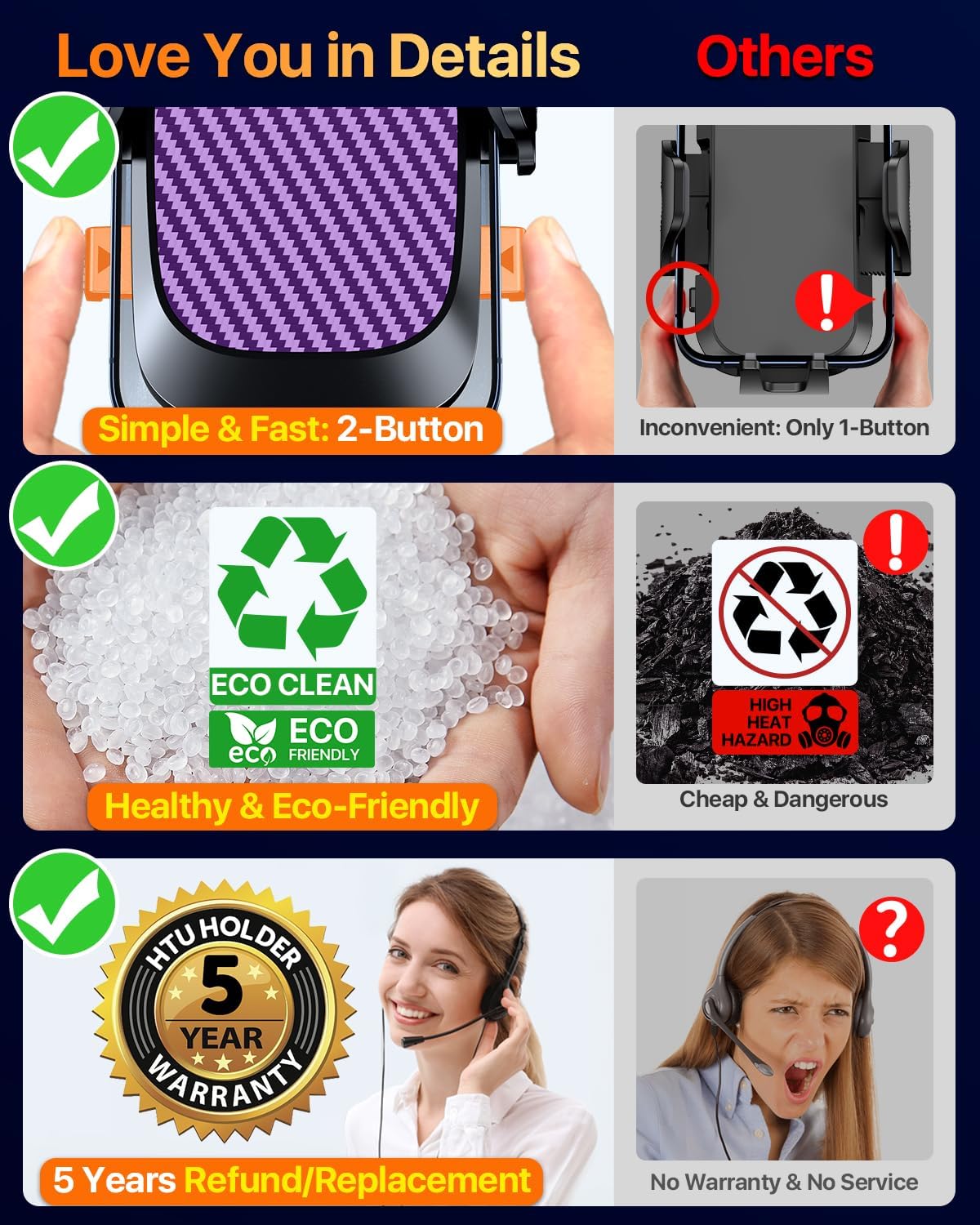 HTU 2025 Best Car Phone Holder 【Ultimate 5-in-1 & Upgraded 100+LBS Strongest Suction】【True Military-Grade & Safety Cert】 360° Windshield Dashboard Vent Mount Stand for iPhone Android & Truck, Purple