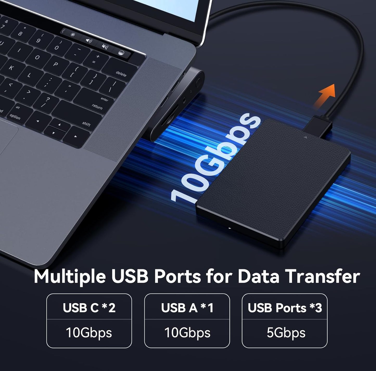 TobenONE USB-C Docking Station 3 Monitors & Dual Monitor,Laptop Dock Stand with 100W GaN III Charger, 2.5Gbps Ethernet,2 HDMI & DP (Single 4K@120Hz), 6 USB Ports for Dell/Hp/Lenovo