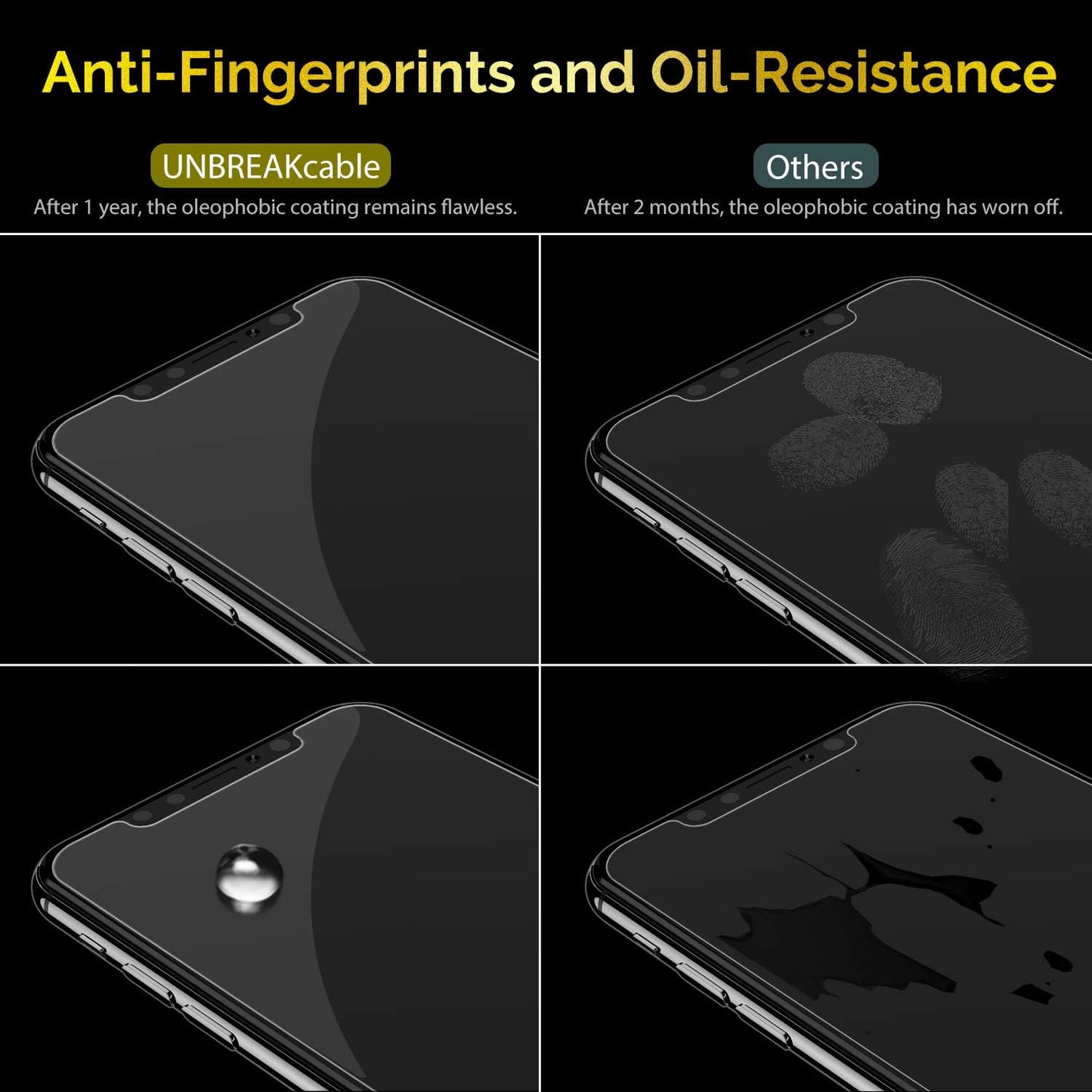 UNBREAKcable 3-Pack Screen Protector for iPhone 11 Pro Max/iPhone Xs Max, Double Shatterproof Tempered Glass [Easy Installation Frame] [9H Hardness] [HD Clear] [Case Friendly] for iPhone 6.5 inch