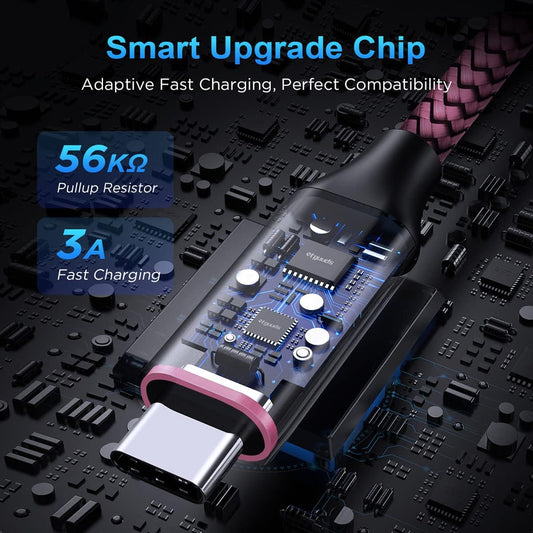 etguuds 6ft USB A to USB C Cable 3A Fast Charging, 2-Pack USB A to USB Type C Charger Cord for iPhone 16 15 Pro/Pro Max/Plus, for Samsung Galaxy S24 S23 S22 S21 S20 S10 A55 A54 Flip Note, Moto, Pink