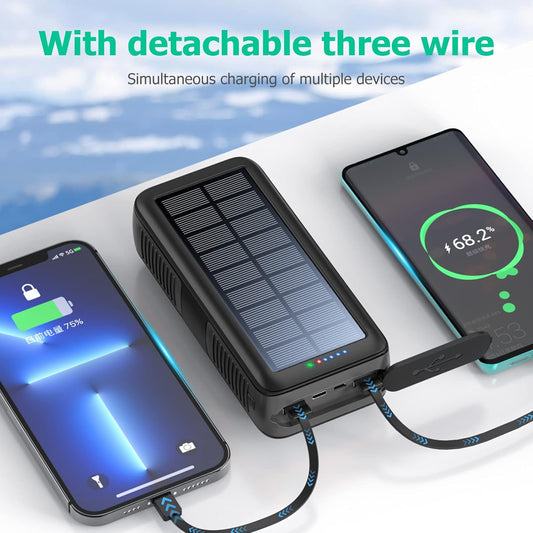 Solar Charger Power Bank 63200mAh, Portable Charger with Dual Outputs & Dual Inputs 4 LEDs Flashlight, Hand Crank Power Bank Fast Charging Battery Pack for Outdoor Camping Survival Gear