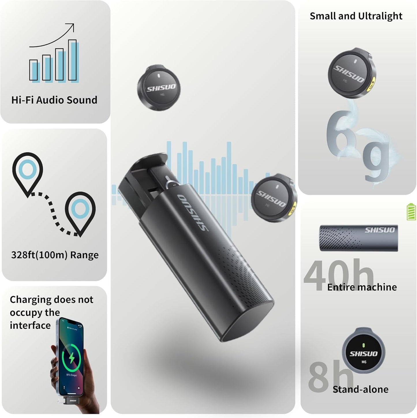 Pro Lavalier Microphone for Podcast Recording, Wireless Clip-On Mic with Pocket Charging Case, Compatible with iPhone Android PC MacBook for YouTube Vlogging Video