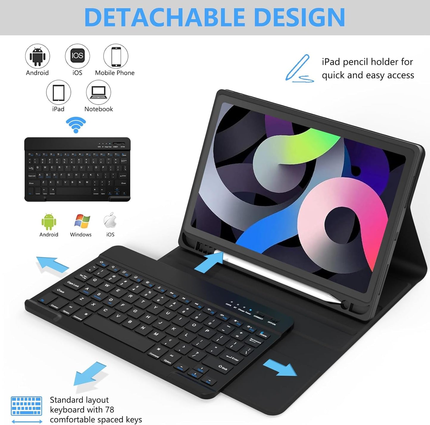 TaIYanG for iPad Air 11 inch M2 Case with Keyboard 10.9 inch for iPad Air 5 2022/iPad Air 4th Gen Keyboard Case with Pencil Holder, Wireless Keyboard for Air 11" M3/M2 (2025/2024)/iPad Air 5/4