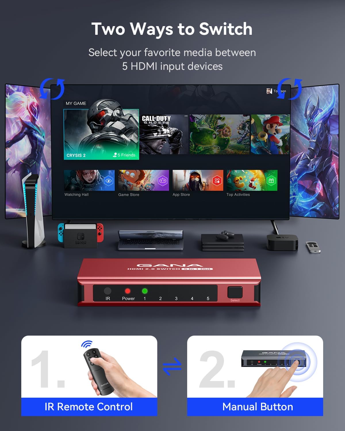 HDMI Switch 5 in 1 Out 4K@60Hz, GANA HDMI Splitter Switcher with Remote, Aluminum HDMI 2.0 Switch Box Hub for 3D, HDCP2.2, HDR, Compatible with Xbox, PS5/4/3,Fire Stick,Roku,Blu-Ray Player, Red