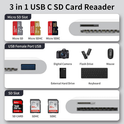 USB C SD Card Reader,3 in 1 USB C Memory Card Reader with Dual Slots and USB Port for iPhone 16 15 Pro Max 15 Plus/Mac/iPad Pro/MacBook Pro/Air/Mini Android Laptop More USBC Typec Devices-Plug & Play