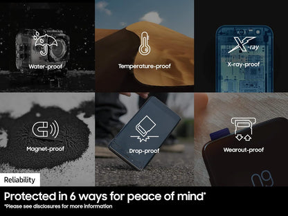 Samsung PRO Plus microSD Memory Card + Adapter, 256GB microSDXC, Up to 180 MB/s, Full HD & 4K UHD, UHS I, C10, U3, V30, A2, for Android Smartphones, Tablets, GoPRO, and DJI Drone (MB MD256SA/AM)