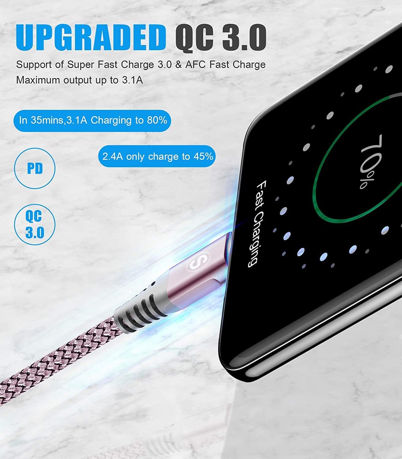 sweguard USB Type C Charger Cable [3-Pack,10ft+6.6ft+3.3ft] iPhone 16 Charger Nylon Braided Cord for iPhone 16 15 Pro Max Plus Samsung Galaxy S24 S23 S22 S21 S20 S10 Note 20 10 A54 Pixel LG Moto PS5