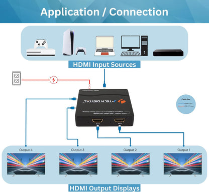 J-Tech Digital HDMI Splitter 4K 60Hz 1X4 Multi-Resolution Output (MRO) HDMI 2.0 Splitter Supports downscale HDR HDR10 / Dolby Vision 4K@60Hz 4:4:4 HDCP2.3 2.2 (JTECH-4KSP4)
