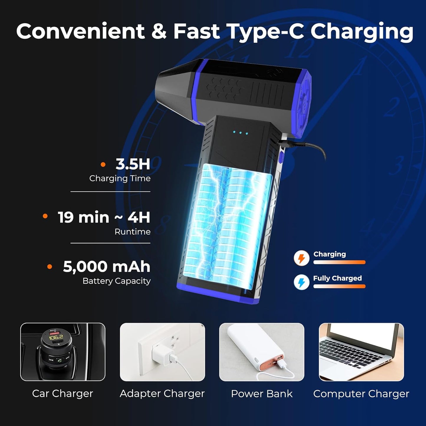 Rosewill Electric Air Duster - 110,000 RPM Super Power Cordless Compressed Air Duster, 3-Gear Adjustable Mini Blower with Fast Charging, Dust Blower for Computer, Keyboard, Pet, House, Outdoor and Car