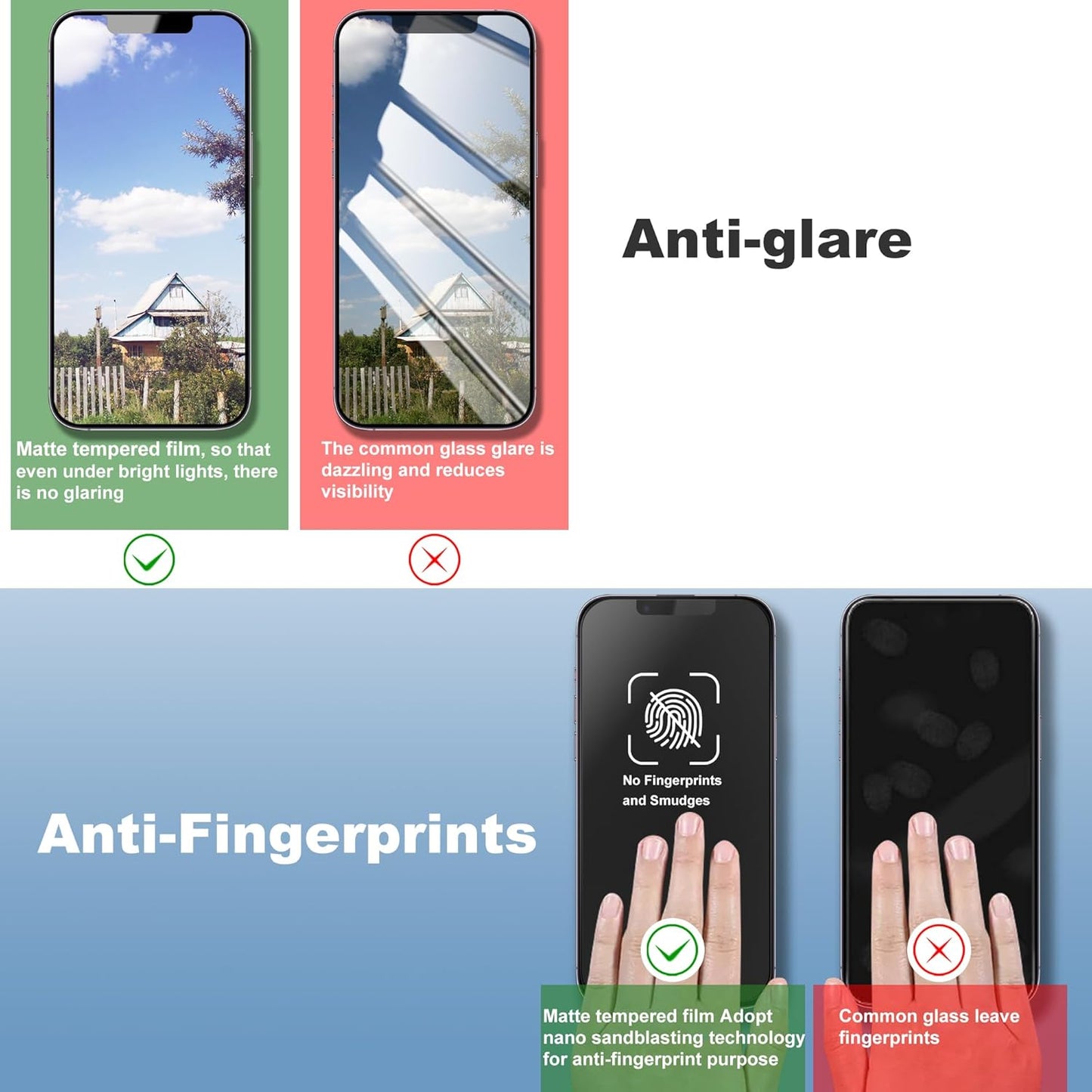 2 Pack Matte Screen Protector for iPhone 16e and iPhone 14 and iPhone 13 and iPhone 13 Pro 6.1-Inch Auto Dust Removal, No Bubbles, Tempered Glass Film, Easy Installation