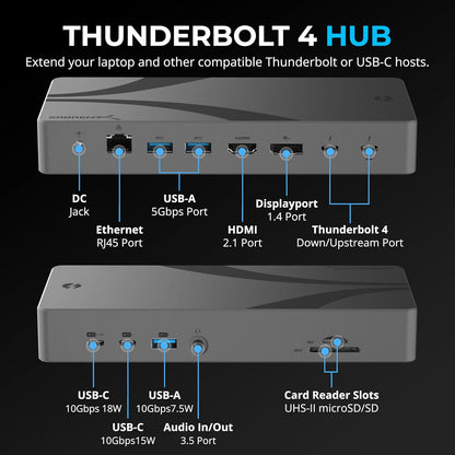 SABRENT Thunderbolt 4 Docking Station, TB4 Ports, 8K/4K, USB4 & TB3 Compatible, DP 1.4, HDMI 2.1, USB-C/USB-A Ports, Gigabit Ethernet, Audio Jack, SD/TF Card Reader, Windows/macOS/Linux (DS-T4MF)