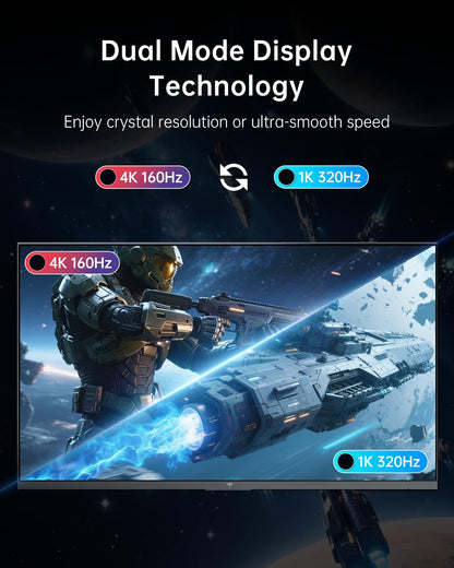 KTC 27 Inch Dual Mode Mini LED Monitor - 4K UHD at 160Hz & 1080P FHD 320Hz Gaming Monitor, 65W Type-C Port, HDR1400 Fast IPS Panel, Adaptive-Sync, HDMI 2.1 & DP 1.4, Height Adjustment, VESA Wall Mount