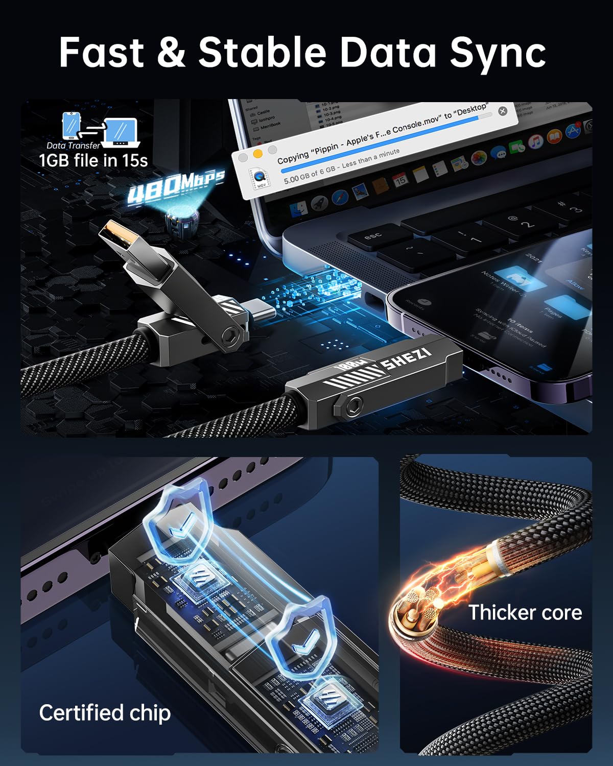 SHEZI Nylon Braided 4 in 1 USB C Cable 100W 5FT Compatible with Lightning Cable, Fast Charging for iPhone/iPad Charger Cord [480Mbps Data Sync],Multi Charging Cable with Type C/USB A, Grey