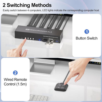 USB 3.0 HDMI KVM Switch 3 Monitors 4 Computers with 4 Port USB 3.0 Hub, 8K@60HZ 4K@120Hz 4 Port HDMI KVM Switch for 4 PCs Share 1 Set of Keyboard, Mouse and 3 Monitors