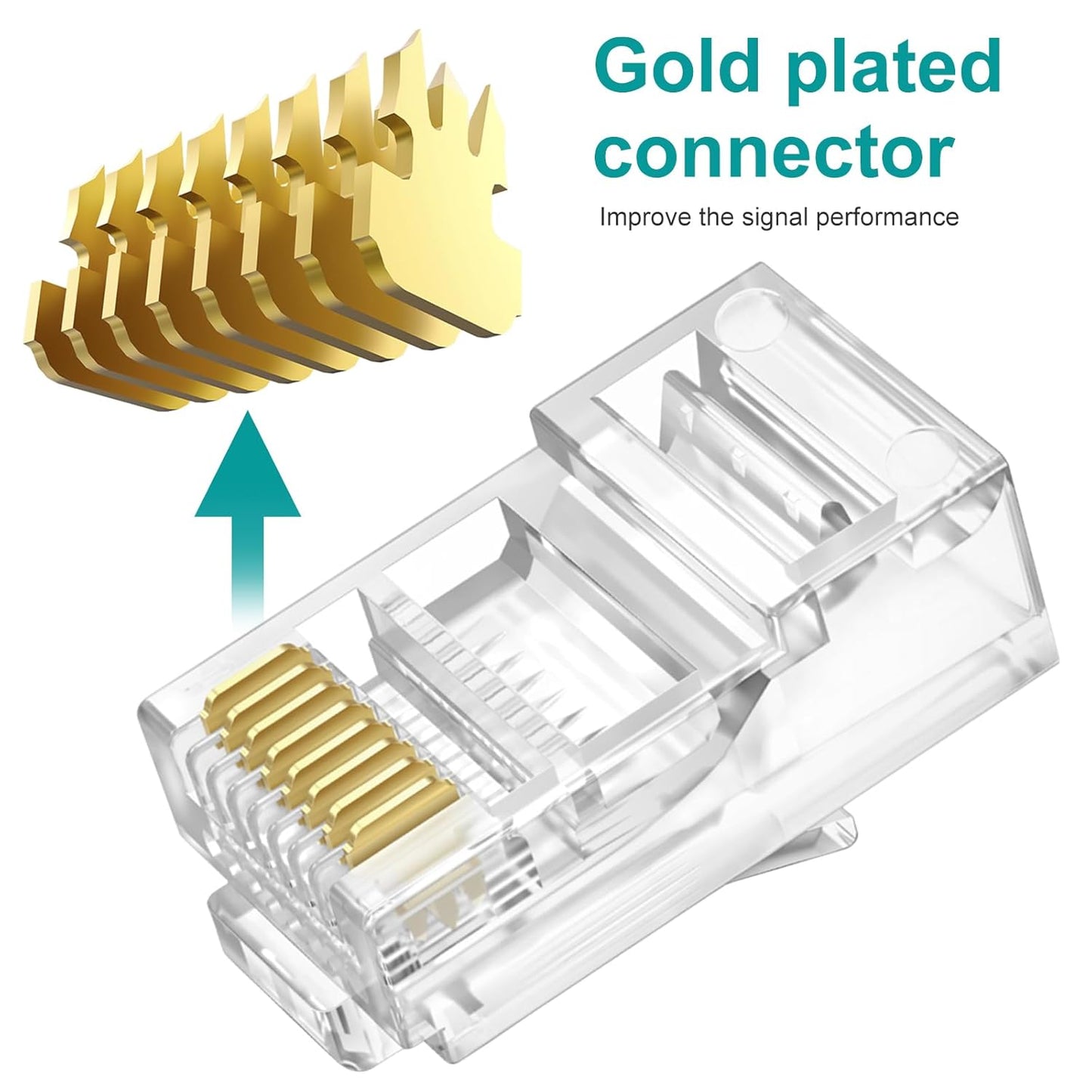 100-Pack Cat 6 Pass Through RJ45 Connectors with RJ45 Boots Cover (Cat6 Connector/ Cat5e Connector/Ethernet Ends/Cat 6 Ends/ RJ45 Modular Plugs) for Solid or Stranded UTP Cable