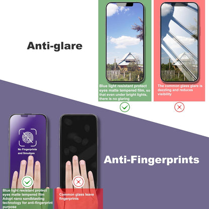 2 Pack Anti Blue Light Matte Screen Protector for iPhone 16e/iPhone 14/iPhone 13 Pro/iPhone 13, 9H Tempered Glass, Full Cover, Anti-Fingerprint, Auto Dust-Elimination, No Bubble, Easy Installation