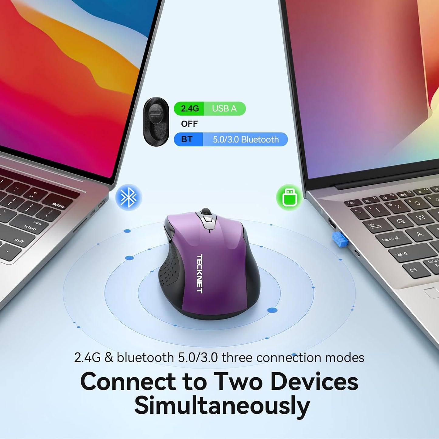 TECKNET Rechargeable Jiggler Wireless Mouse (BT5.0/3.0 & 2.4G) 4800 DPI Silent USB A & Bluetooth Mouse 6 Buttons, Wide Compatibility - Purple