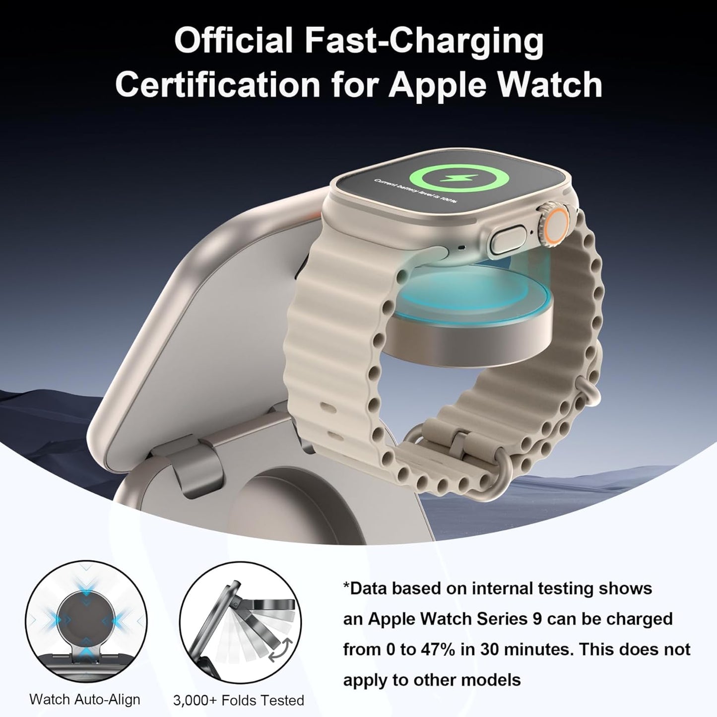 5-in-1 Wireless Charger for MagSafe, AC ISLAND Portable Travel Charging Station, 15W Max Fast Foldable Magnetic Stand, Evolved for iPhone 17/16/15/14/13 Series, Apple Watch, AirPods (with 35W Adapter)