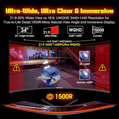 SANSUI 34 Inch 3440x1440P 240Hz Ultrawide UWQHD Gaming Monitor,21:9 2K Curved Monitor 1500R,Fast VA, PIP/PBP,AI Crosshair,AIPQ(Visual Enhance),MPRT 1ms,HDR,HDMI2.1 * 2,DP1.4 * 2(DP Cable Included)