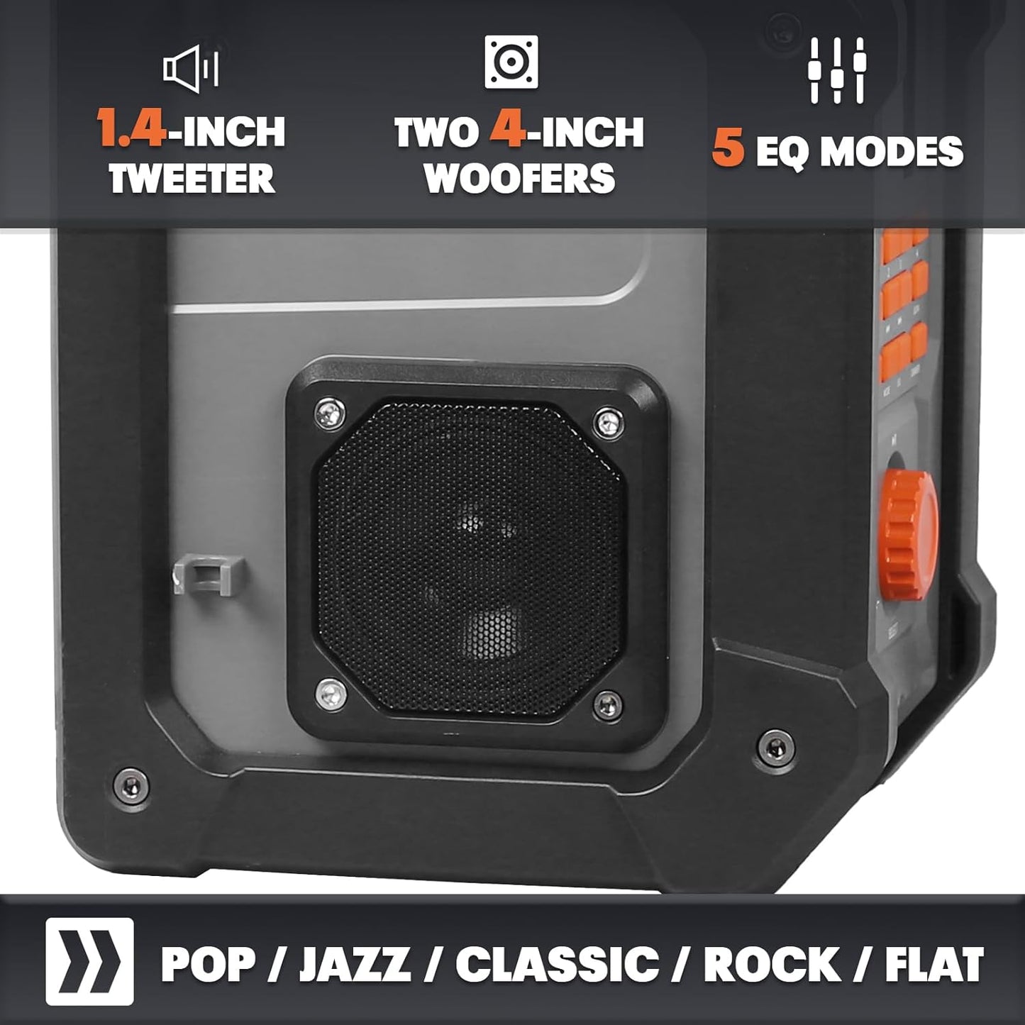 Mellif Jobsite Radio Speaker Compatible with Dewalt 20v Max Battery, Enhanced Signal Reception, 100ft Wireless Range, Stereo, IPX54 Waterproof, TWS, AM/FM Presets, 2.0 Battery & 18V AC Power Cord