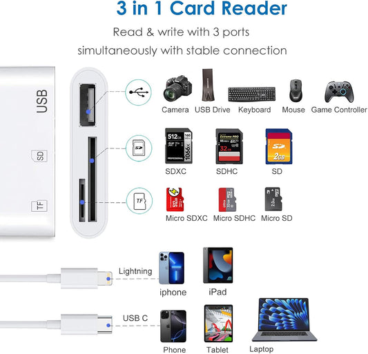 SD Card Reader for iPhone/iPad, Dual-Connector (USB C & Lightning) for Camera Memory Cards, 3-in-1 Micro SD Card Reader for Camera Adapter, Support SD, Micro SD, USB 3.0, Plug & Play