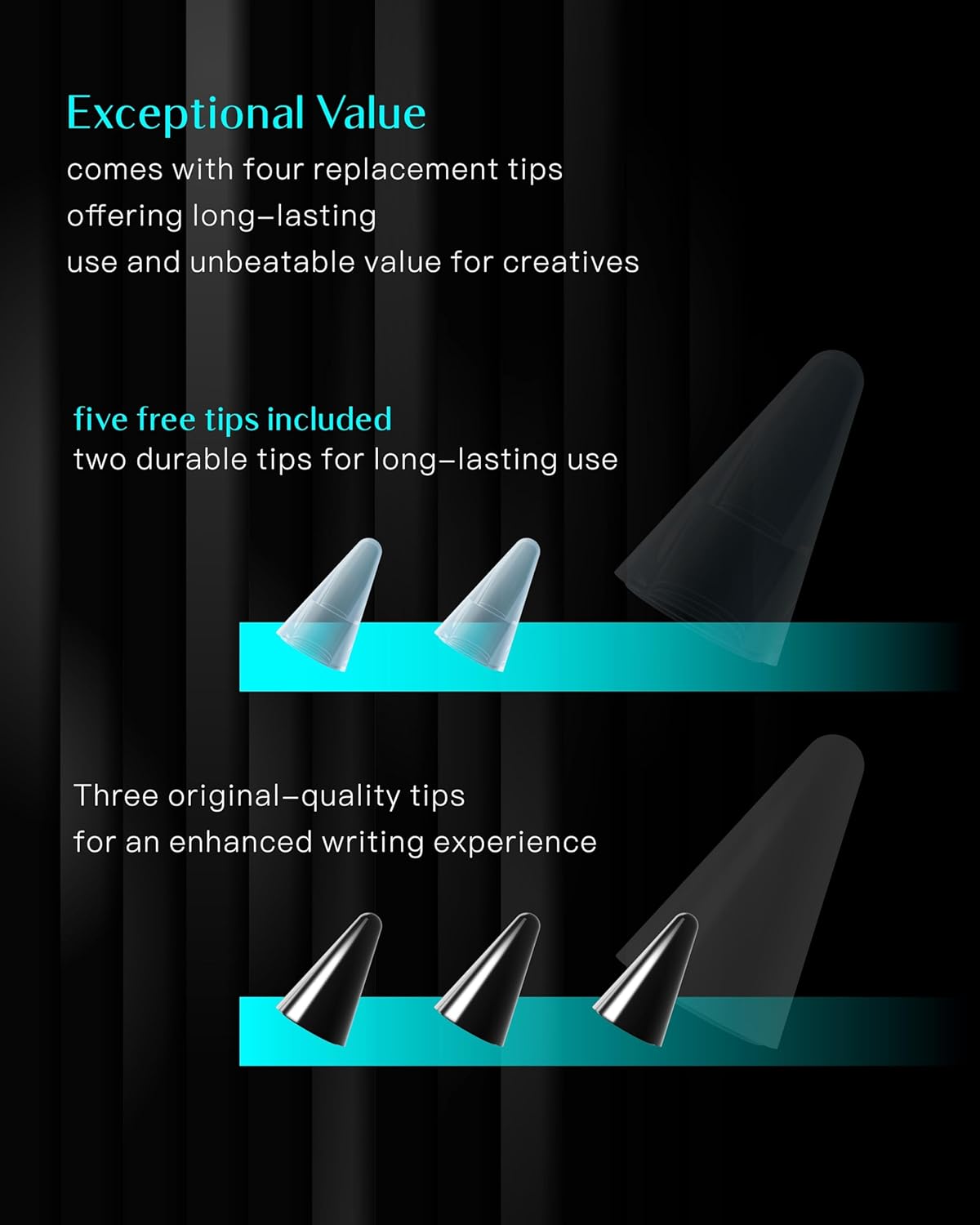 Stylus Pen for Apple iPad 11th&10th Generation(2018-2025),3X Battery Life, USB-C Fast Charging (10 Min), iPencil, Tilt & Palm Rejection, Compatible w/6-10 iPad Pencil,Pro (M2/M4), Air, Mini