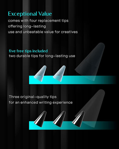 Stylus Pen for Apple iPad 11th&10th Generation(2018-2025),3X Battery Life, USB-C Fast Charging (10 Min), iPencil, Tilt & Palm Rejection, Compatible w/6-10 iPad Pencil,Pro (M2/M4), Air, Mini