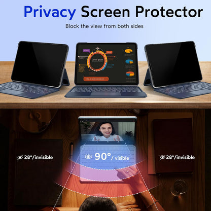 MOBDIK Privacy Screen Protector Compatible with iPad Pro 12.9 Inch (2022 & 2021 & 2020 & 2018), Anti Spy, 9H Tempered Glass, EZ Kit 1 Pack