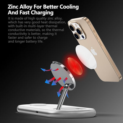 2025 Upgraded 3 in 1 Charging Station for Apple Devices, Fast Magnetic Mag-Safe Wireless Charger Stand for iPhone 15/14/13/12 Series & Apple Watch 1-9/Ultra & AirPods Pro (White)