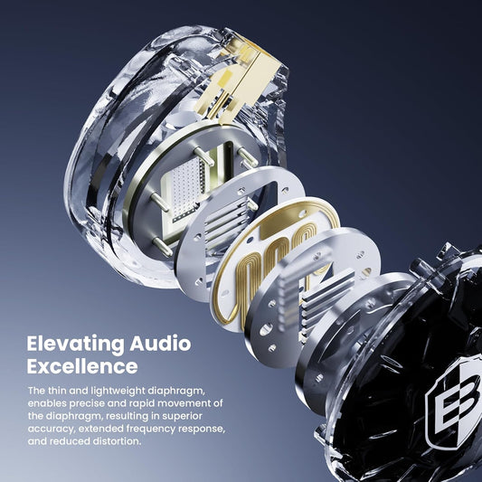 BASN ASONE 14.2mm Planar Driver in-Ear Monitors Earphone with Two Detachable MMCX Cables for Musicians Drummers Bass Players Singers(Black)